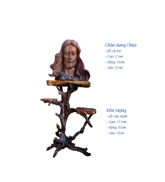 Đôn tượng và Chân dung Chúa